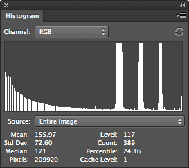 Red-wingedBlackbird1p15Histogram