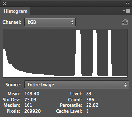 Red-wingedBlackbirdOriginalHistogram